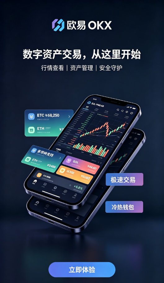 欧交易所app下载官网交易界面操作说明
